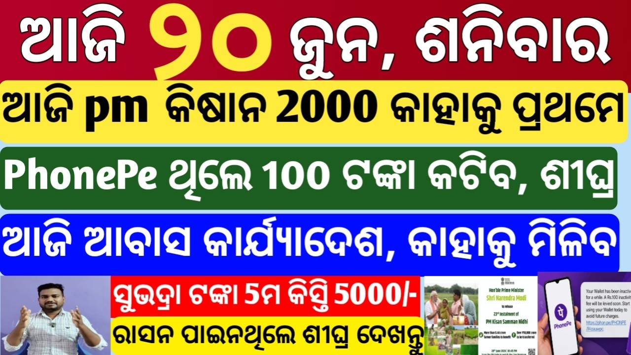 today's morning news odisha | 20 june 2026 |Subhadra Yojana new updates | Stock market for beginners