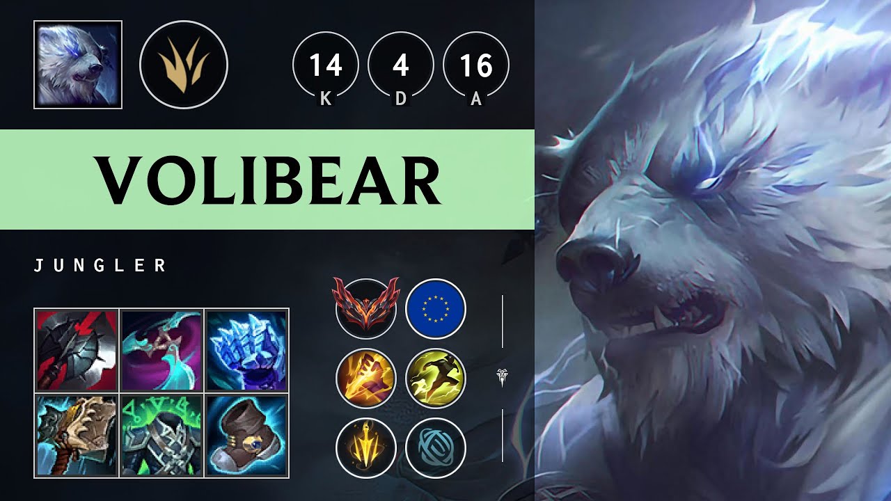 Volibear Jungle vs Ekko - EUW Grandmaster Patch 25.15