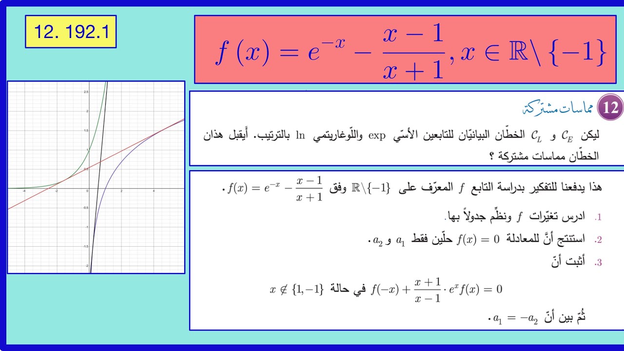هل يمكن أن يقبل الخط البياني للتابع الأسي و الخط البياني للتابع اللوغاريتمي مماساً مشتركا؟