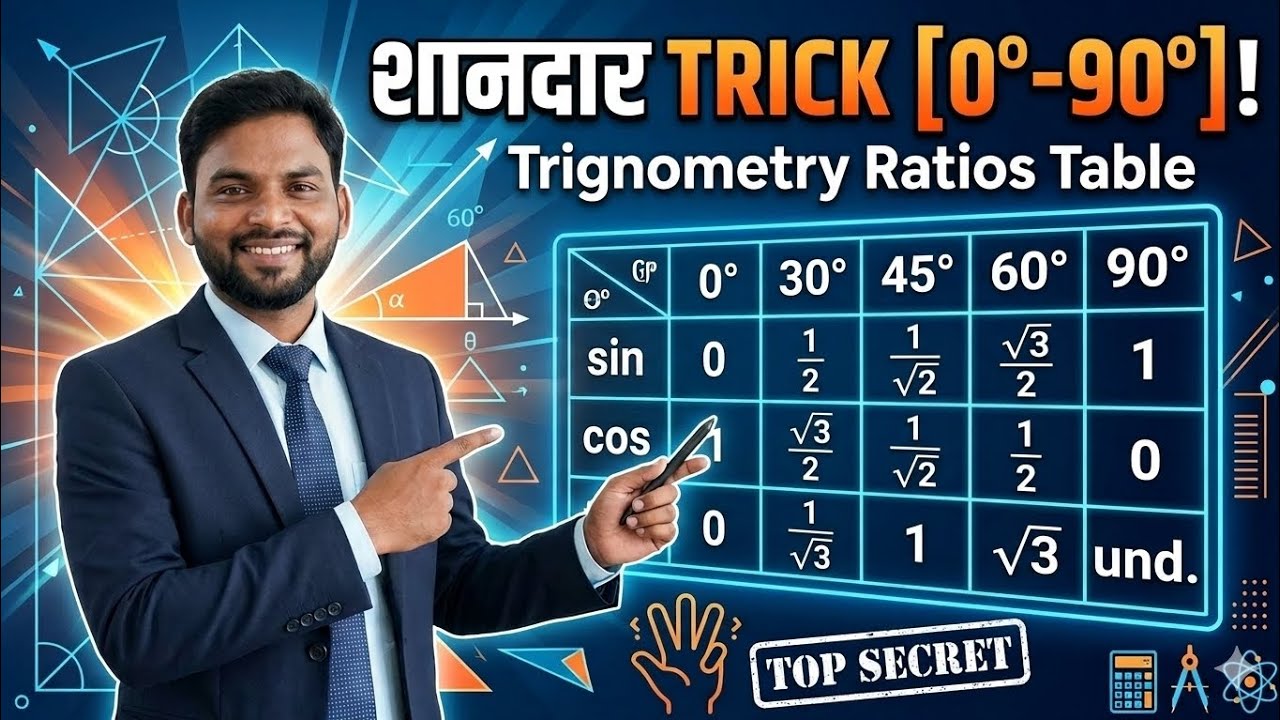 कुछ विशेष कोणों के त्रिकोणमिती अनुपात शानदार Trick [0° to 90°] (NCERT) #mathematics  