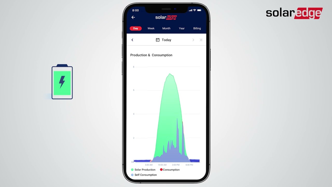 Massimizza il tuo risparmio di energia con l'app mySolarEdge | Italia