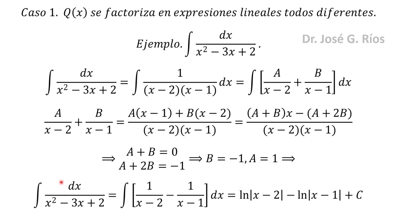 Técnicas de Integración 2 de 2