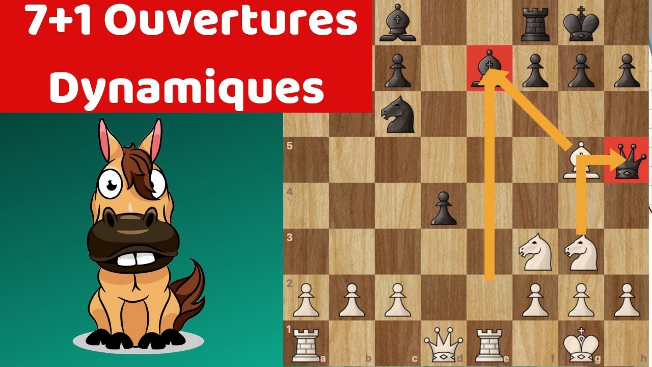 Un terrifiant répertoire blanc, pour joueur d'échecs débutant