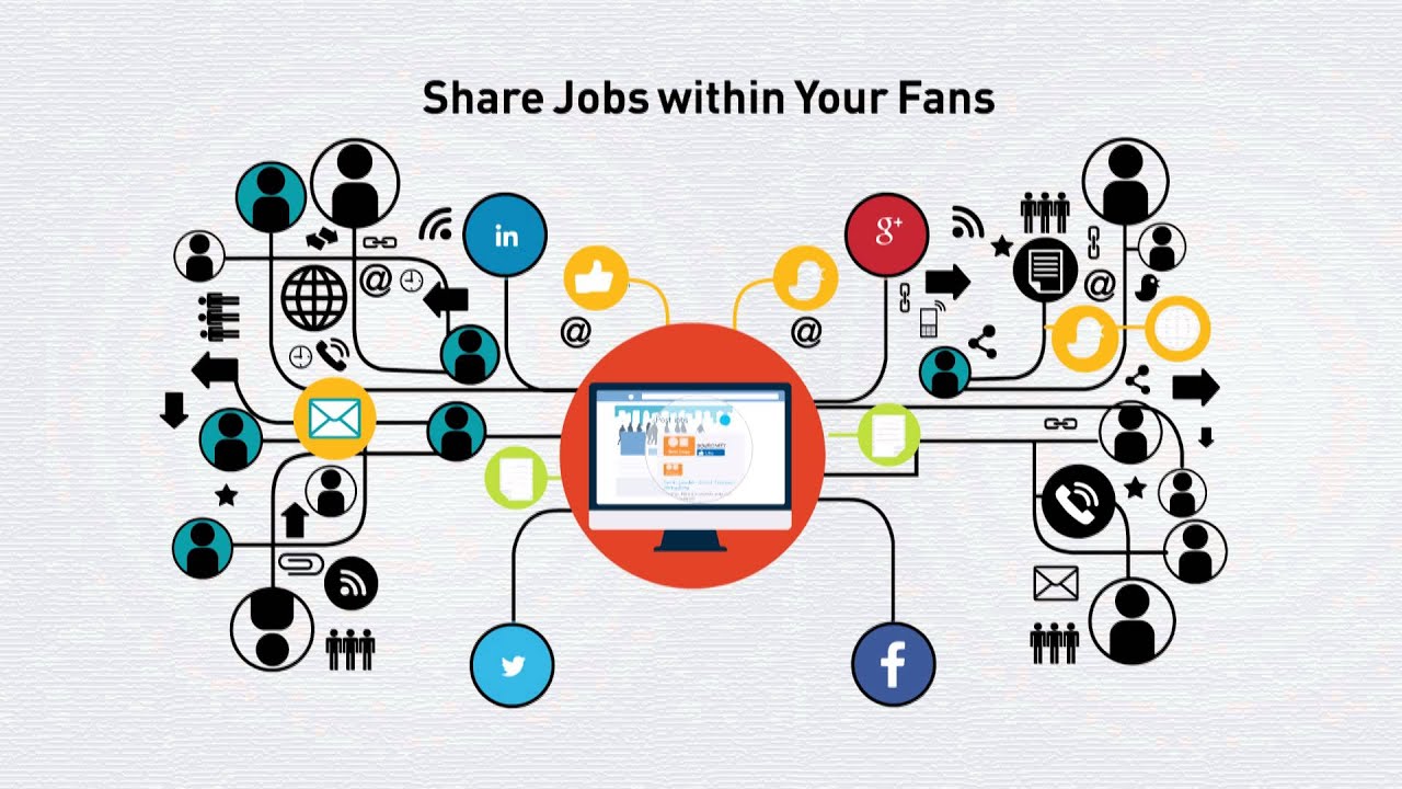 Naukri.com's Career Site Manager