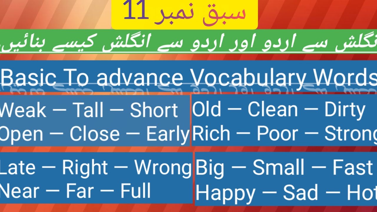 25 Powerful English Vocabulary Words | Basic to Advanced | Basic English Vocabulary Course | Grammar