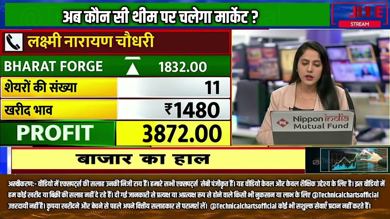 Kal Ki Taiyari || Kal Ka Bazaar || Bazaar Aaj Aur Kal || Share Market Tomorrow || kal ki tayari