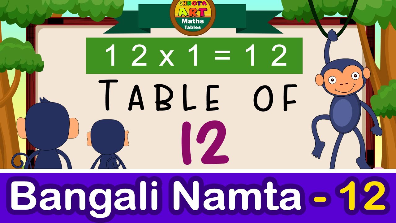 Table of 12 in Bengali | Multiplication 12 Tables in Bengali | Bangla Namta 12 | Namta Twelve