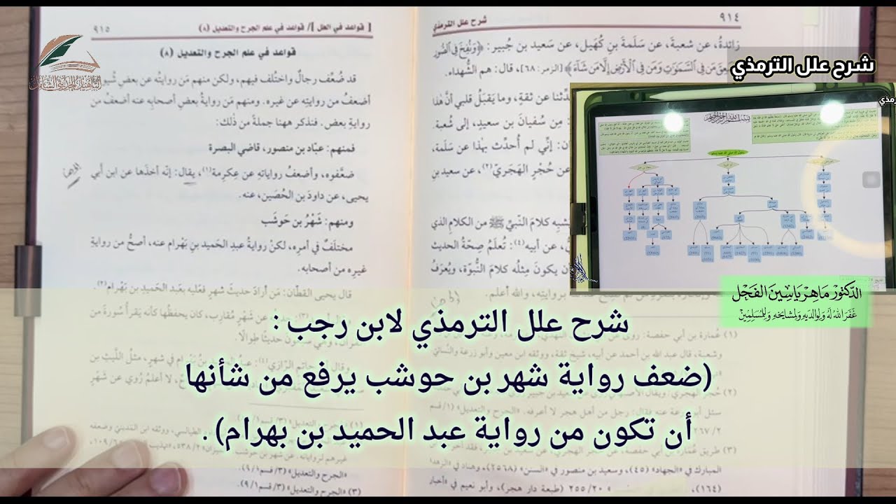 شرح علل الترمذي لابن رجب :(ضعف رواية شهر بن حوشب يرفع من شأنها أن تكون من رواية عبد الحميد بن بهرام)