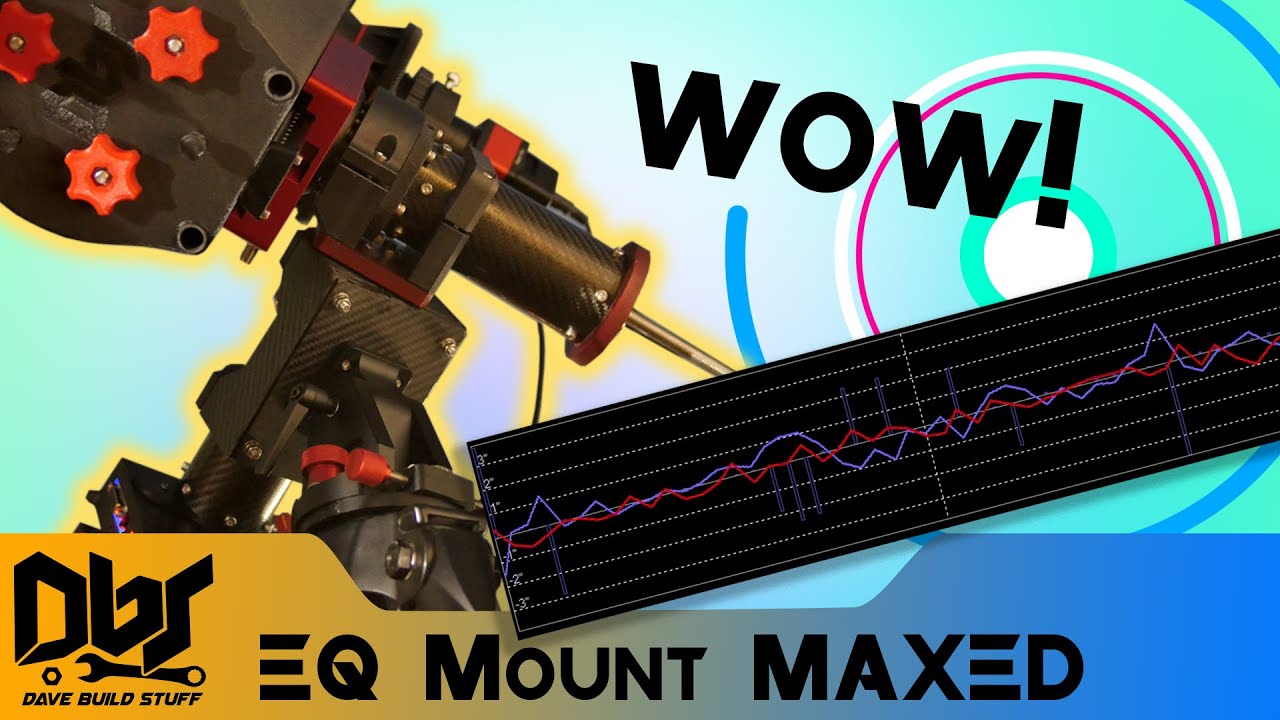How I Improved the Guiding Performance of My Harmonic Drive Mount