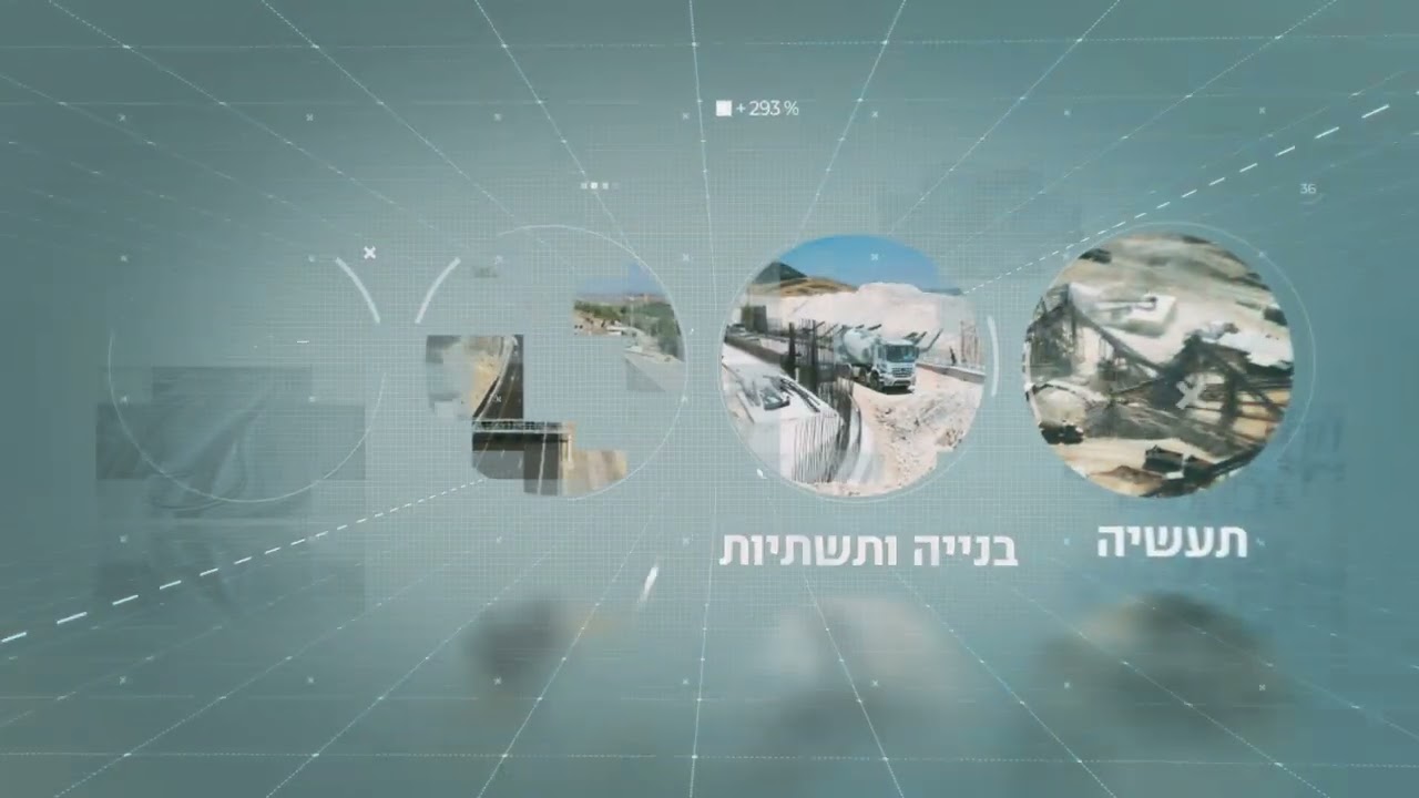 סרטון תדמית שפיר 2025
