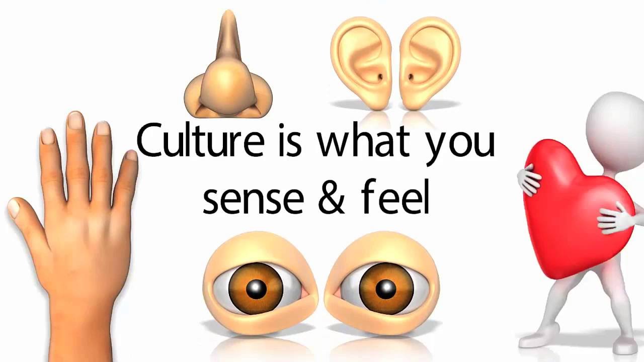 Core Values: are you living them?