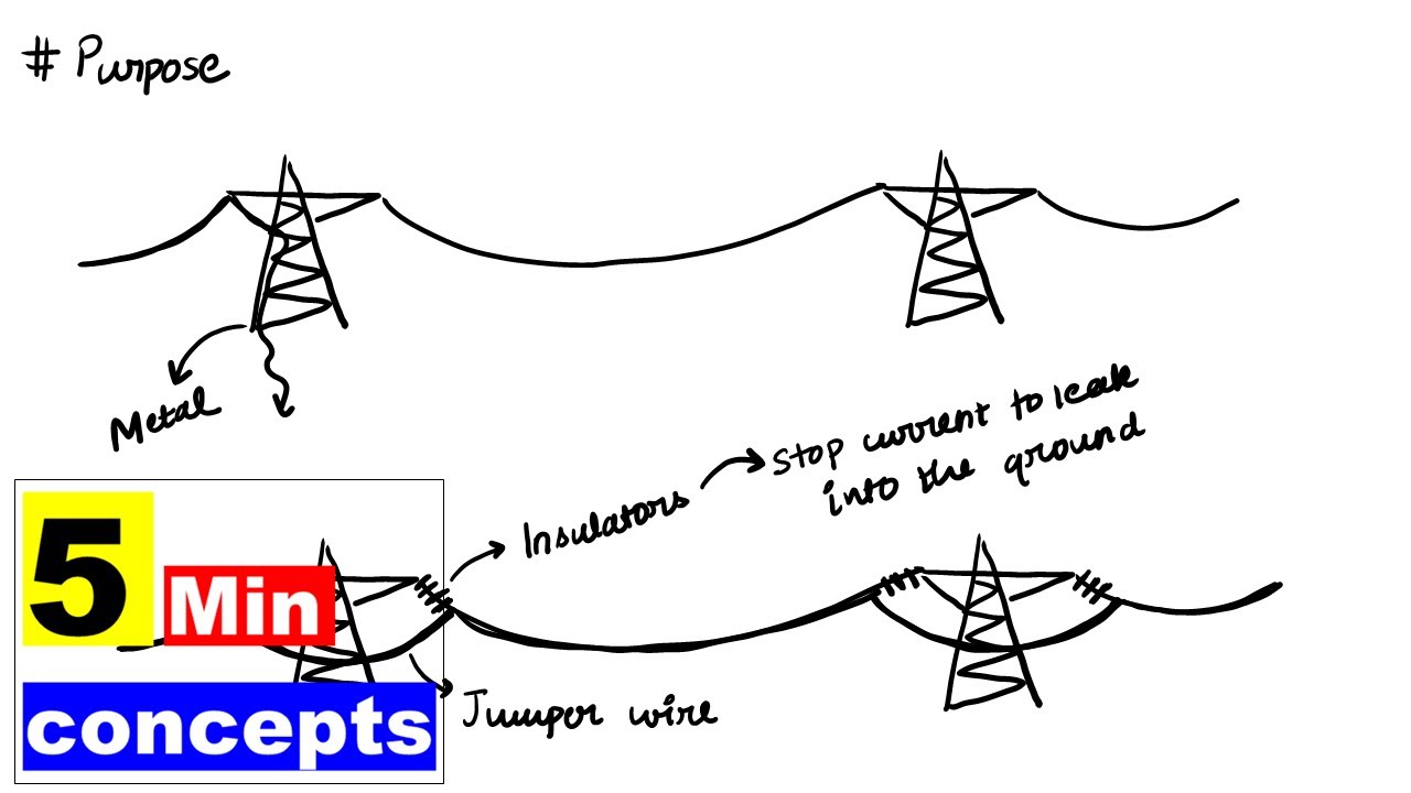 Insulator and Jumper Wire in Transmission System | 5 Min Concepts