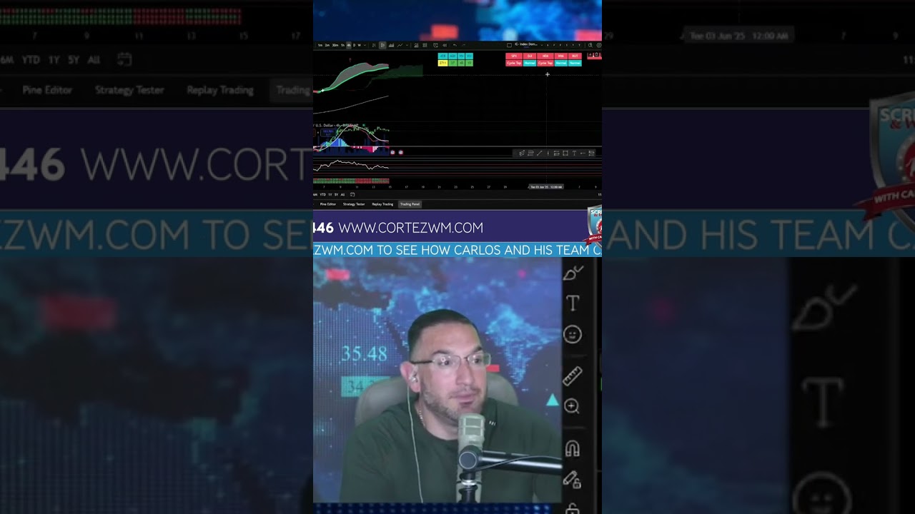 Bitcoin Cycle Top? Market Correction Incoming!