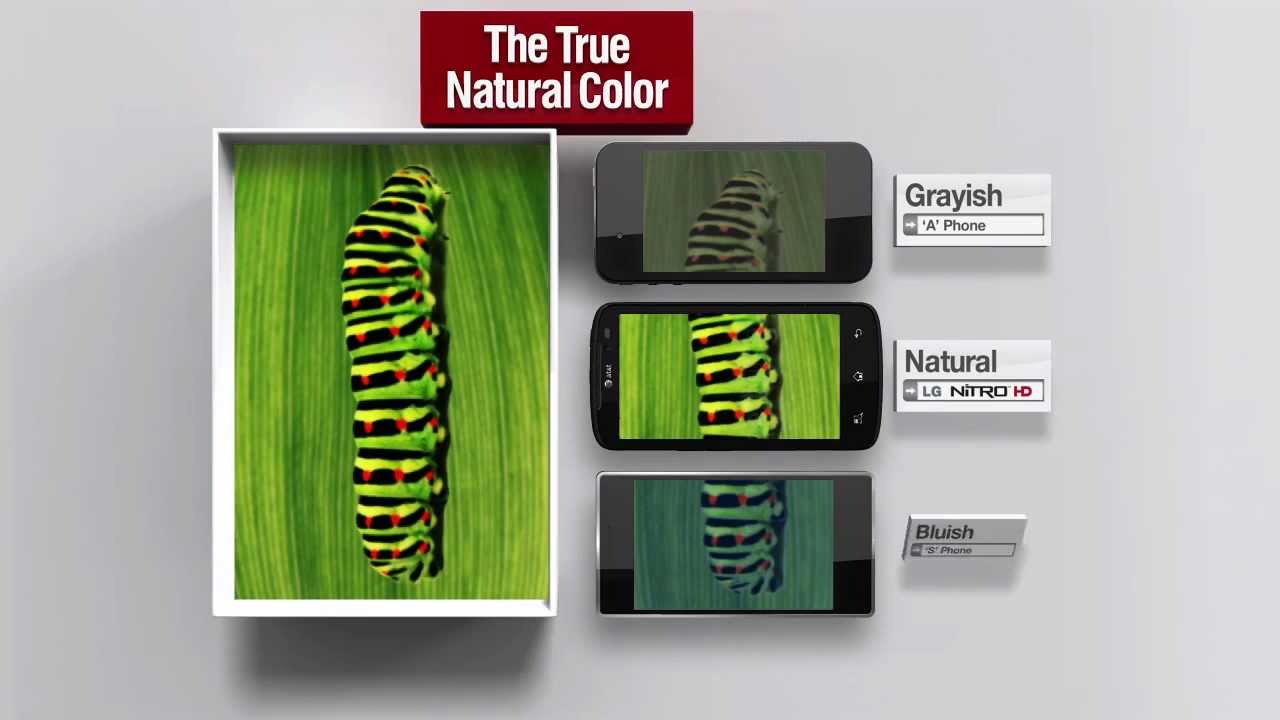 LG Optimus LTE (Nitro HD) - Feature Film: True HD & The Best LTE