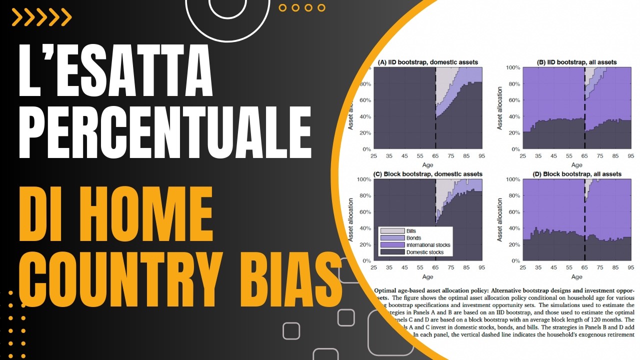 Quanta HOME COUNTRY BIAS mettere in un portafoglio 100% Azionario?