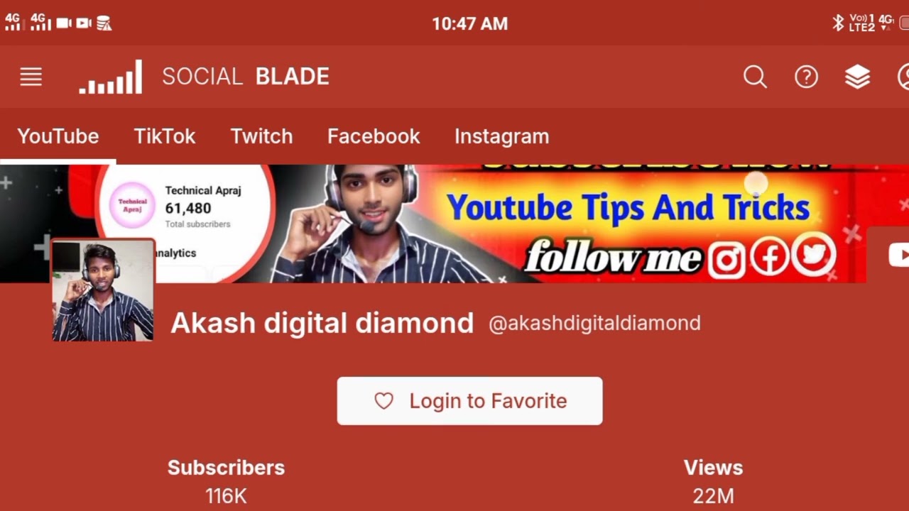 Tech Shorts channel earning live Akash Digital Diamond ₹80000 monthly earning #akashdigitaldiamond