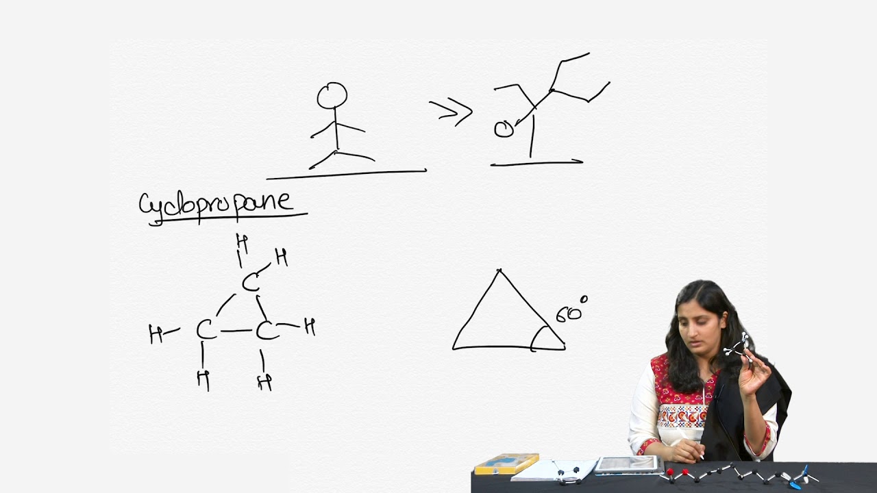 Alkanes & Cycloalkanes_Part 2