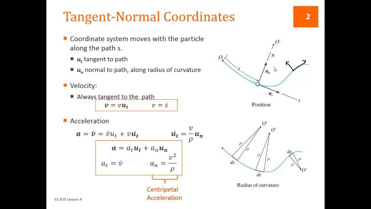 L04.2 - Dynamics - Lesson 4.2 - Normal-Tangential Coordinate Kinematics