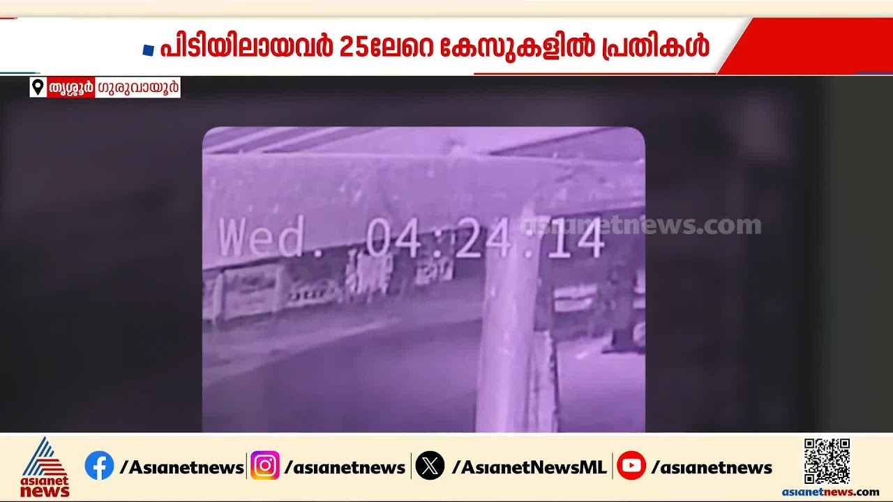 ഗുരുവായൂരില്‍ ജനങ്ങളുടെ ഉറക്കംകെടുത്തിയ മോഷ്ടാക്കള്‍ പിടിയില്‍ | Theft | Guruvayur