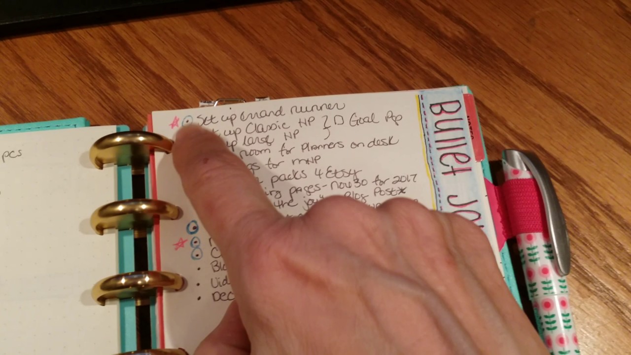 Mini Happy Planner Errand Runner aka Bullet Journal Sidekick