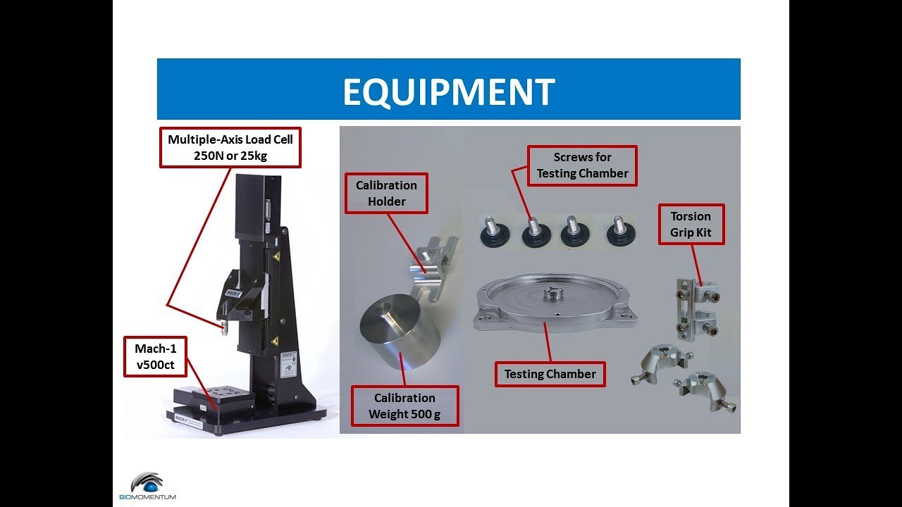 Bending of Bone - Part 5 - Equipment and Preparation