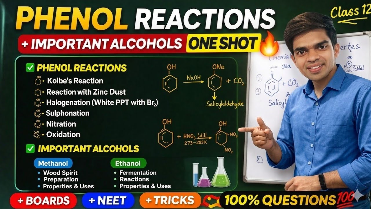 Phenol Reactions + Important Alcohols 🔥 | Kolbe, Nitration, Sulphonation + Methanol & Ethanol 💯