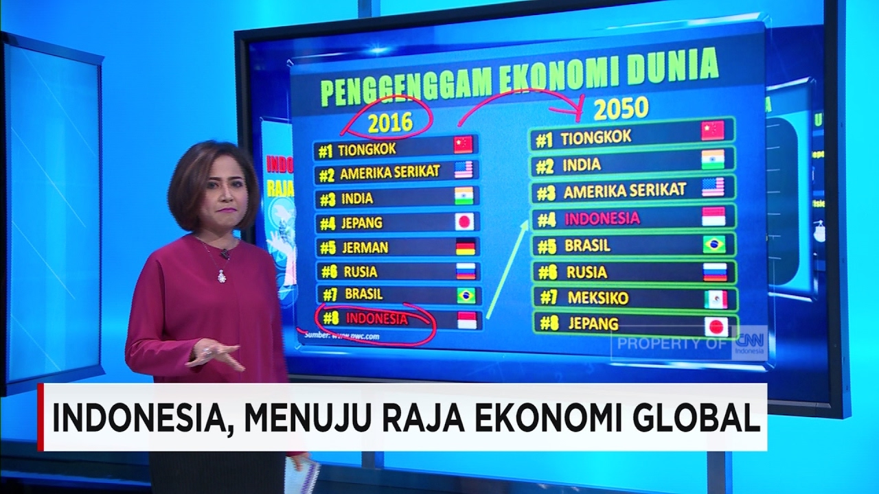 Indonesia, Menuju Raja Ekonomi Global