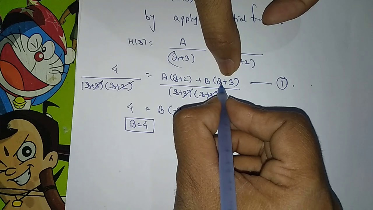 IIM METHOD