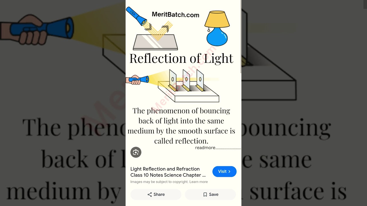 Reflection of light #Physics #Light #Reflection of light