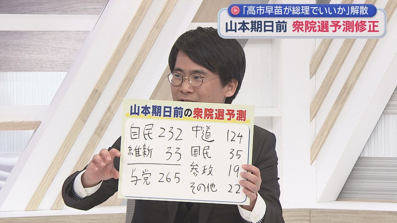 【八代英輝×山本期日前】高市総理会見で解散へ！期日前が早くも議席予測を修正／原口新党にあの人が⁉／大寒の旨辛グルメ！八代弁護士が期日前を詰める「面白いこと言ってくれないんですか？芸人ですよね？」