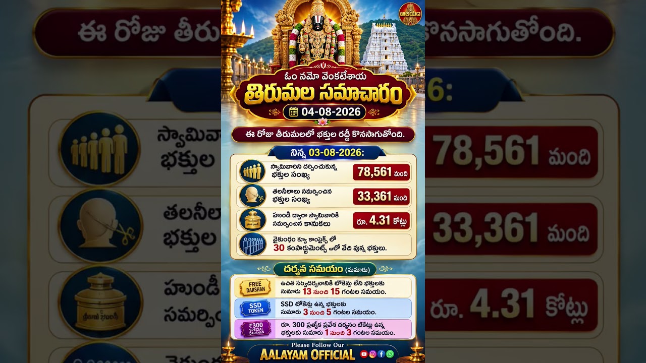 04-08-2026 TTD Updates 🙏 #tirumala #tirupati #ttdupdatestoday