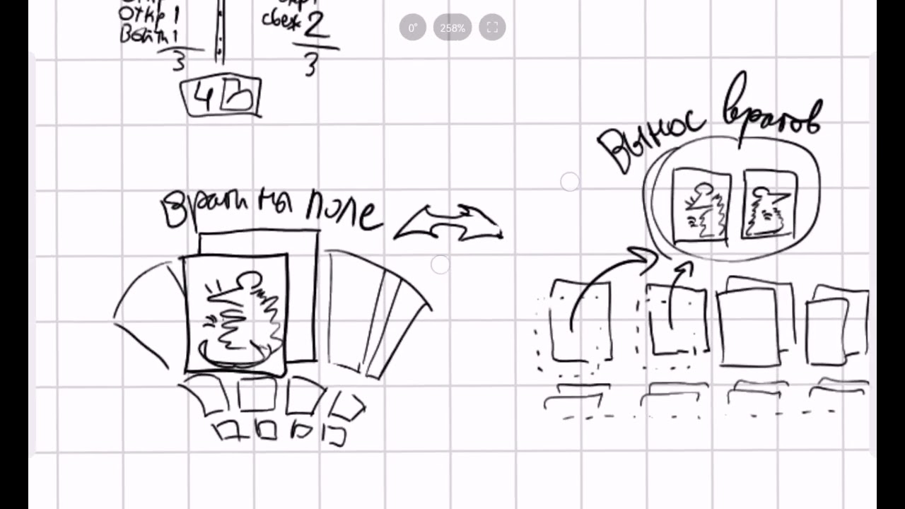 мемоданж дневник 1. несколько систем