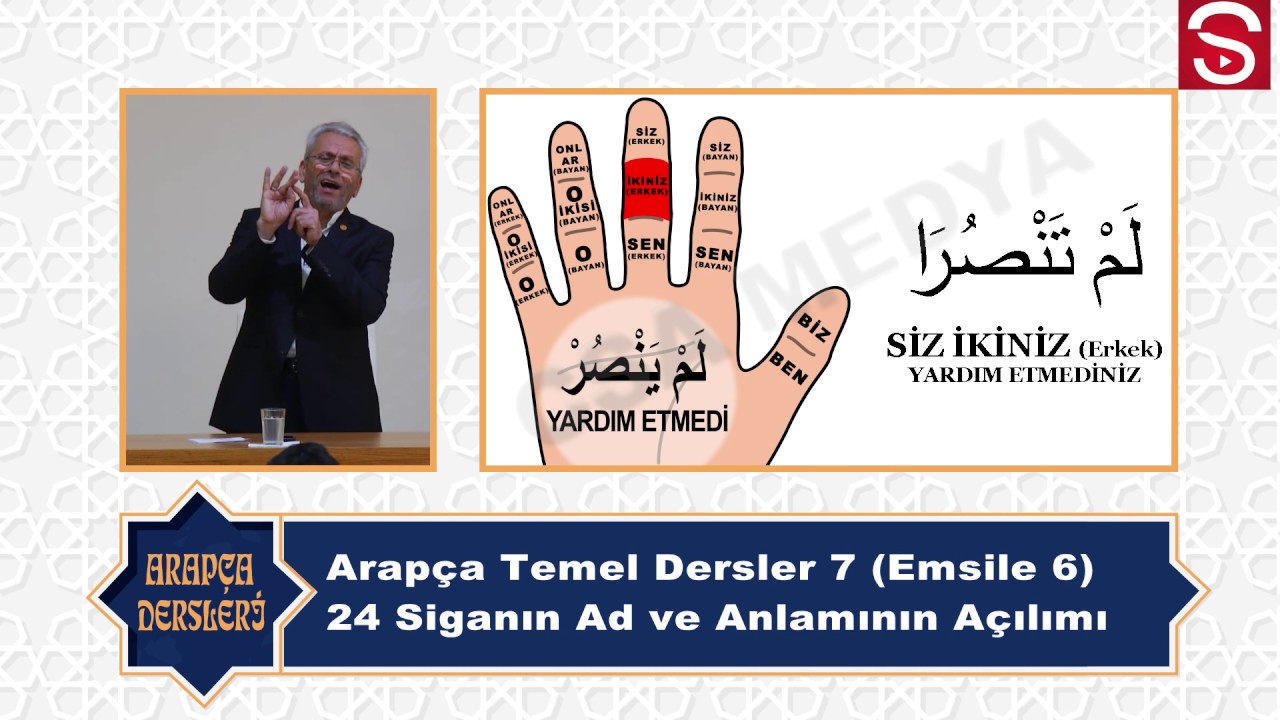 Arapça Temel Dersleri 8 (Emsile 6 Bölüm) 24 Siganın Açılımı - دورات اللغة العربية (Kemal Ayyıldız)