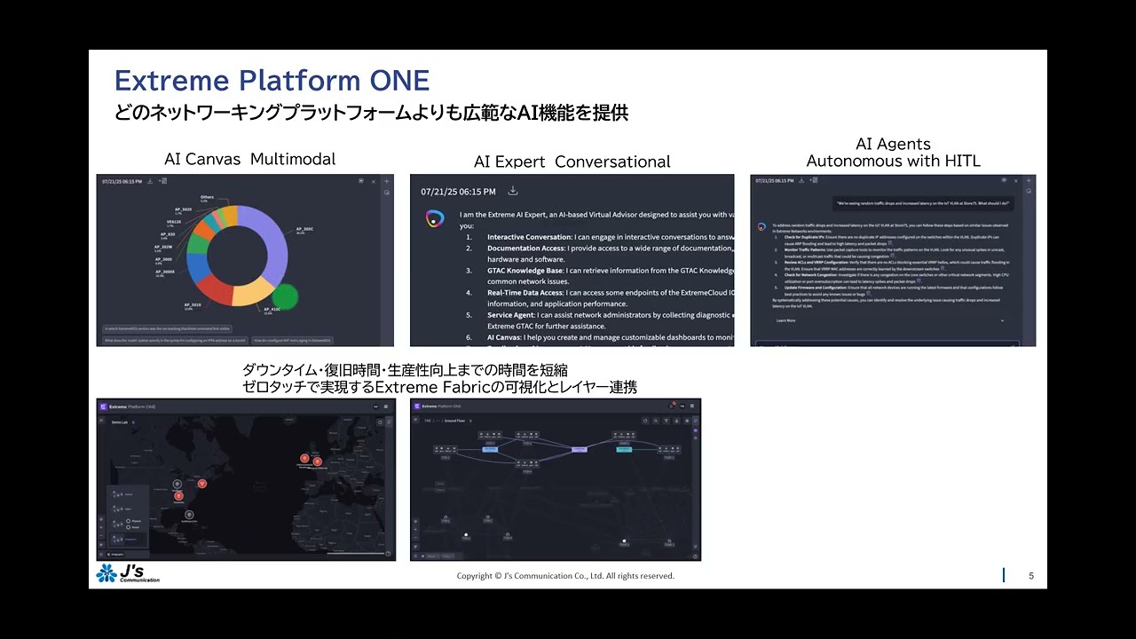 Extreme Platform ONE Vol.1｜まずは全体像！Extreme Platform ONE 導入(入門)