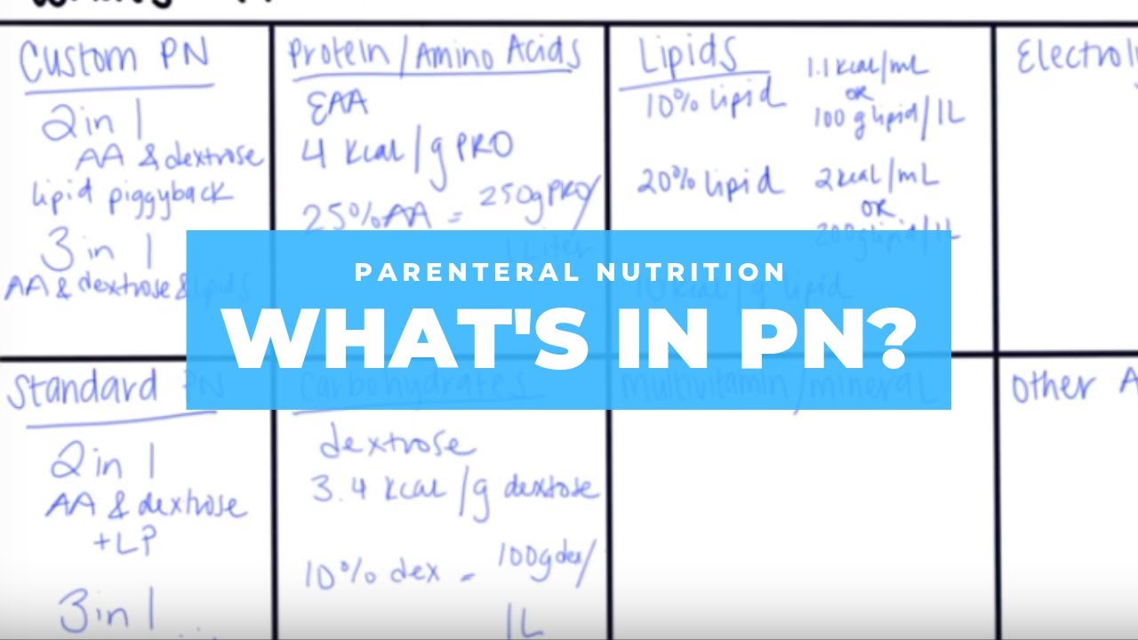 What's in Parenteral Nutrition?