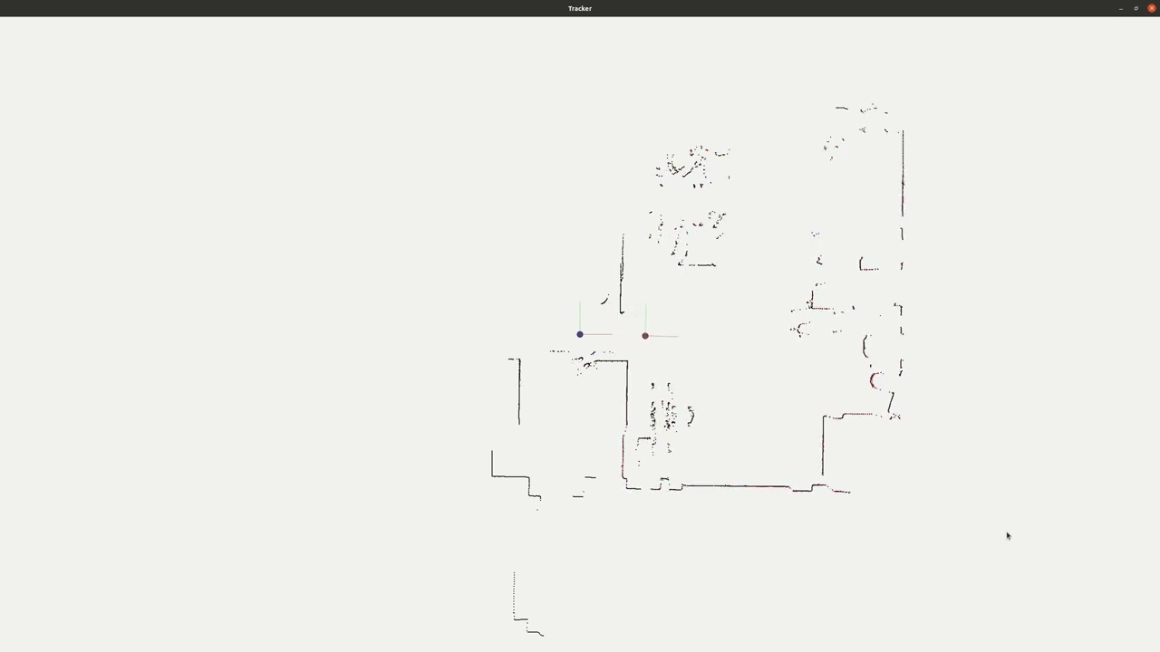 Ricardo B. Sousa PhD Thesis: 2D Laser-Only Tracker Dirt Cleaner (Version 1.0) (noisy data 1 FAST)