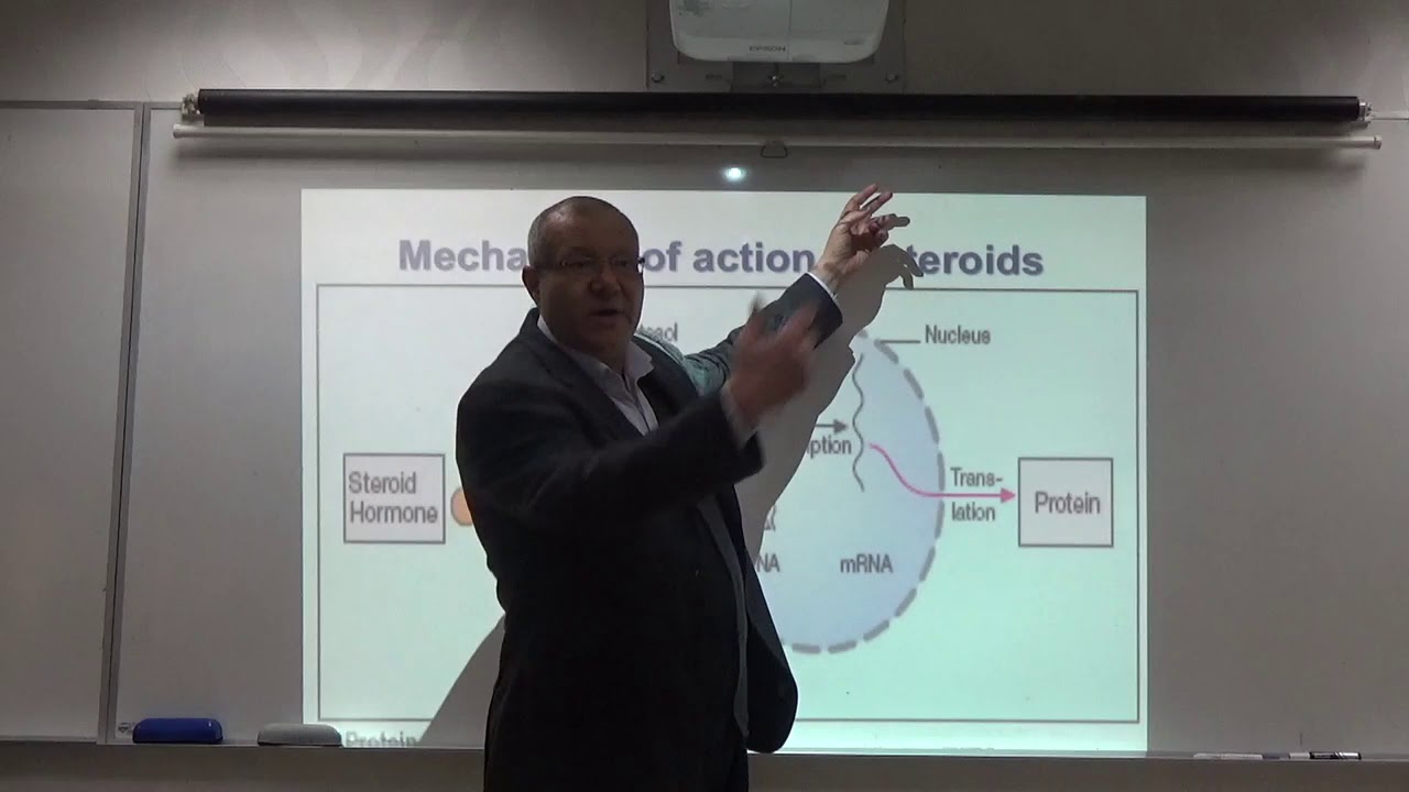 QUCOM - POD II Pharmacology - Anti-inflammatory drugs Corticosteroids Part 1 By Dr. Attia Jabr