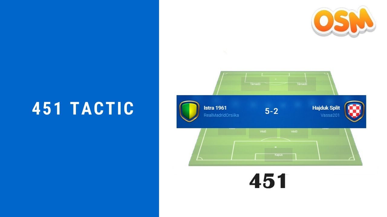 451 tactic in OSM I Our OsmGuide