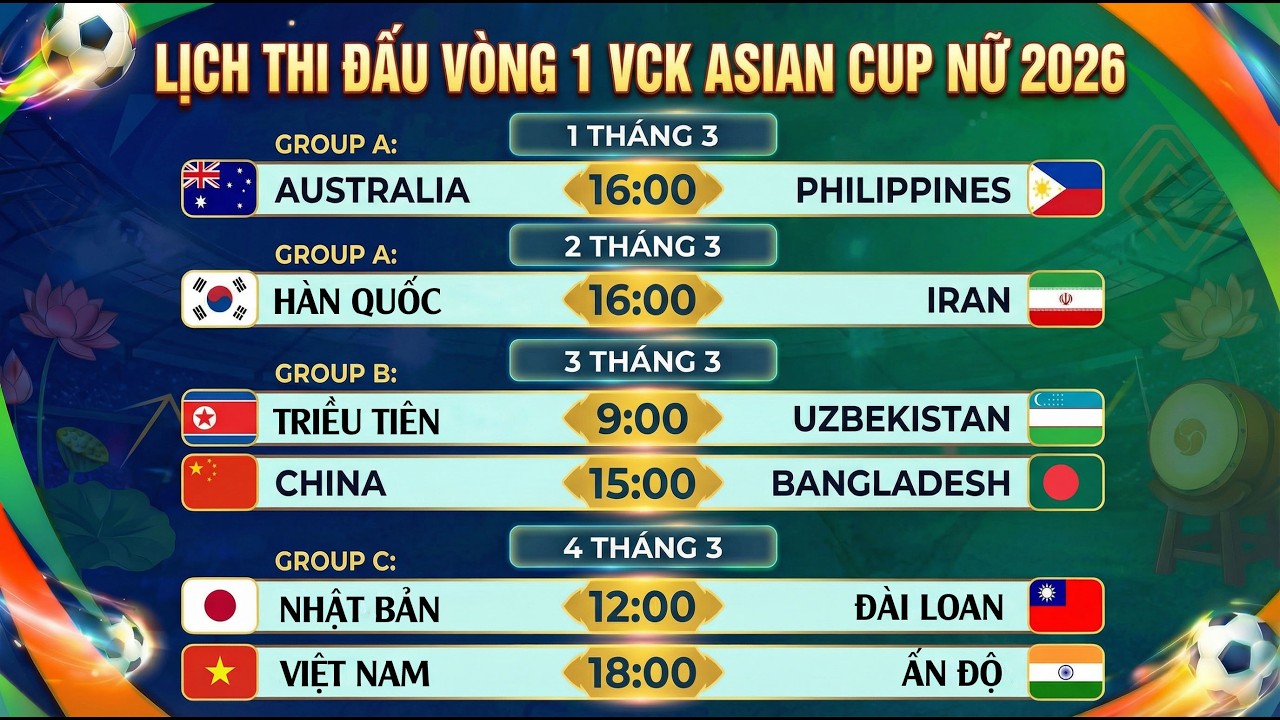Lịch Thi Đấu VCK Bóng Đá Nữ Asian Cup 2026 Của Đội Tuyển Nữ Việt Nam | Ngày 27/2/2026
