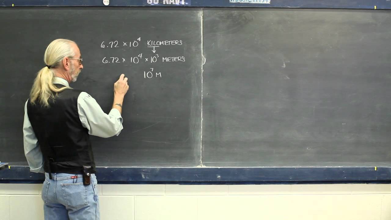 How to Write a Prefix as a Power of 10 : Math & Physics