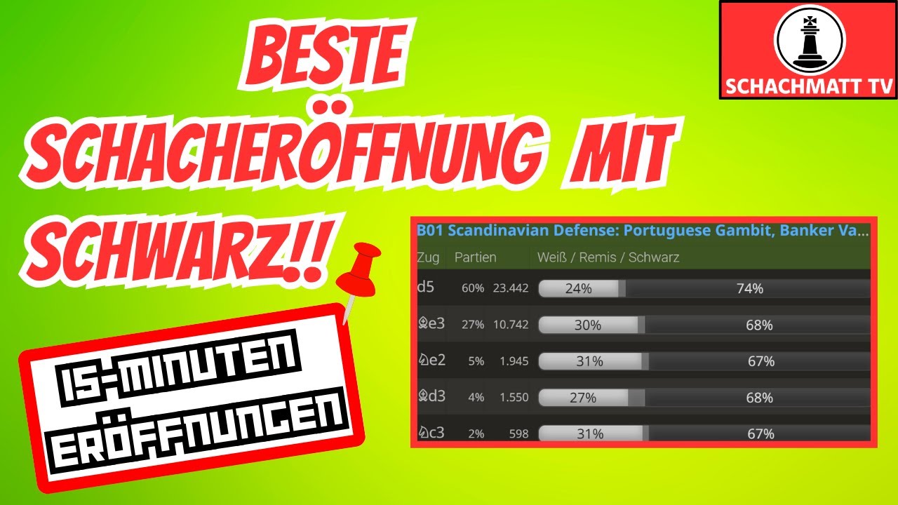 Das ist die ERFOLGREICHSTE Schacher&ouml;ffnung mit Schwarz! || 15 Minuten Schacher&ouml;ffnungen
