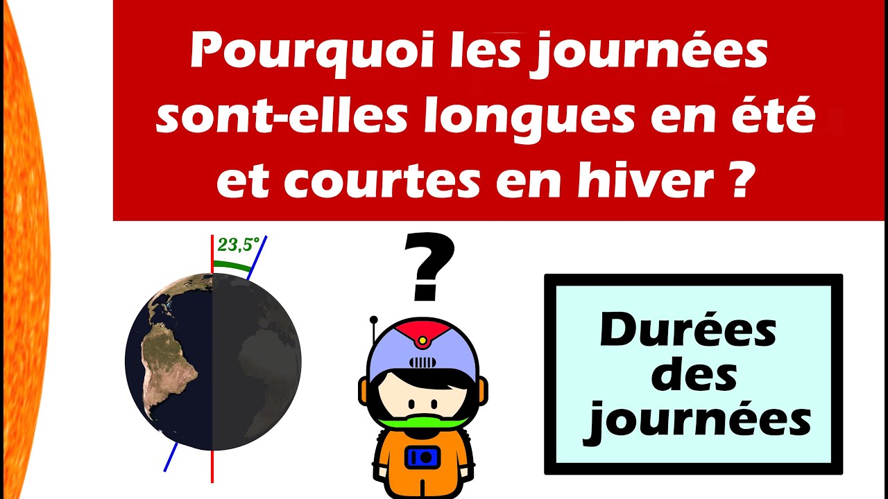 Pourquoi les journées sont-elles longues en été et courtes en hiver ? | Collège - 1ère