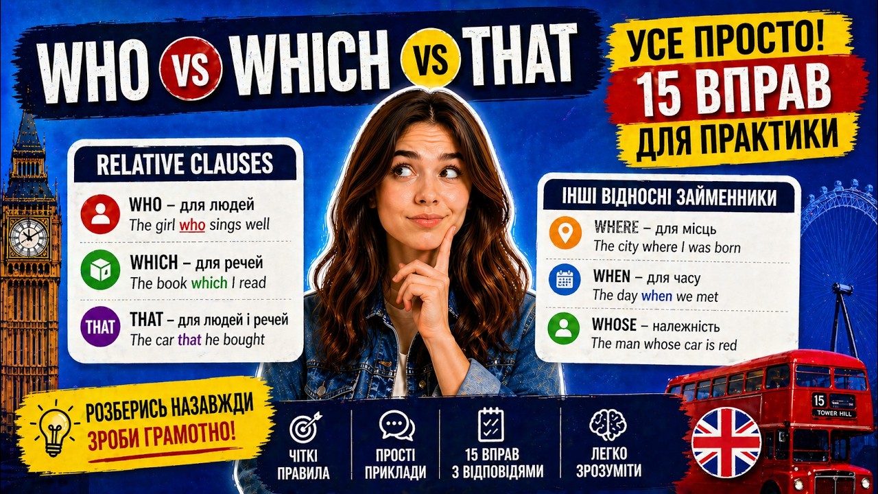 Who vs Which vs That — усе просто! 15 вправ для практики