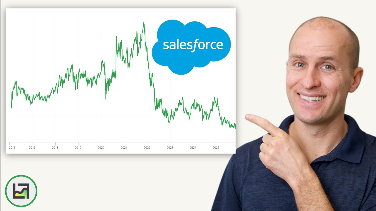 Is SalesForce (CRM) TOO CHEAP TO IGNORE?