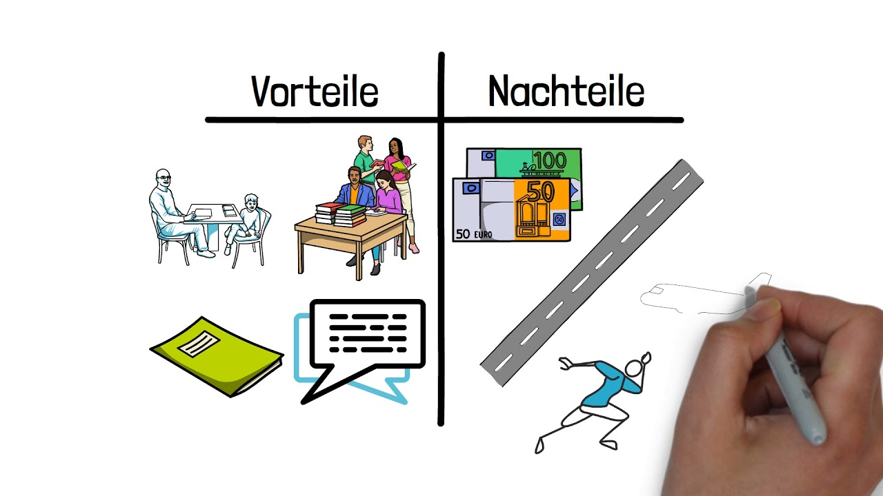 Lerngruppen - Ein Erfahrungsbericht