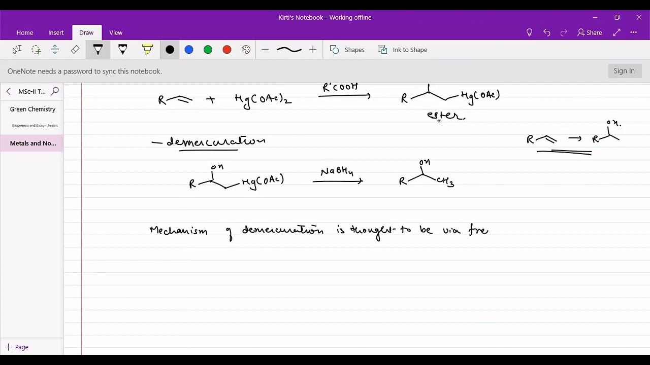 Demercuration: Organomercury compounds in Organic Synthesis