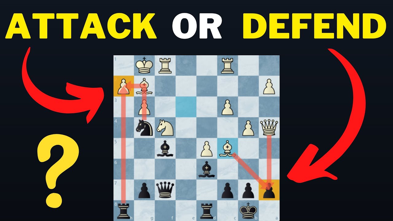 When To Attack And When To Defend?