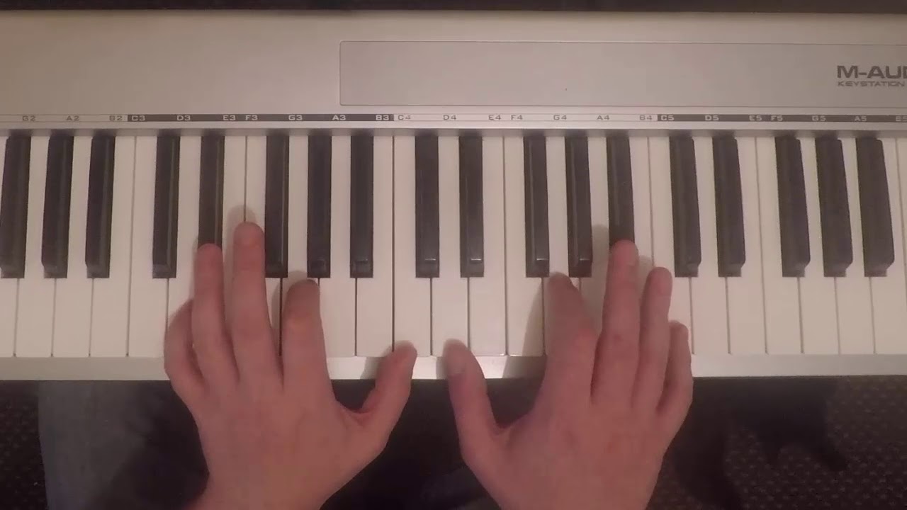 Learn How To Play Rozalla - Everybody's Free. Piano Keyboard Tutorial
