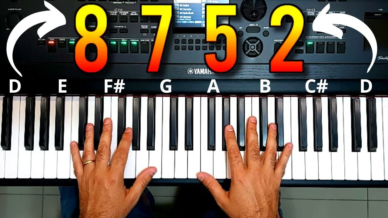 8 - 7 - 5 - 2 / Aprenda essa Técnica Incrível e Toque Lindas Melodias!