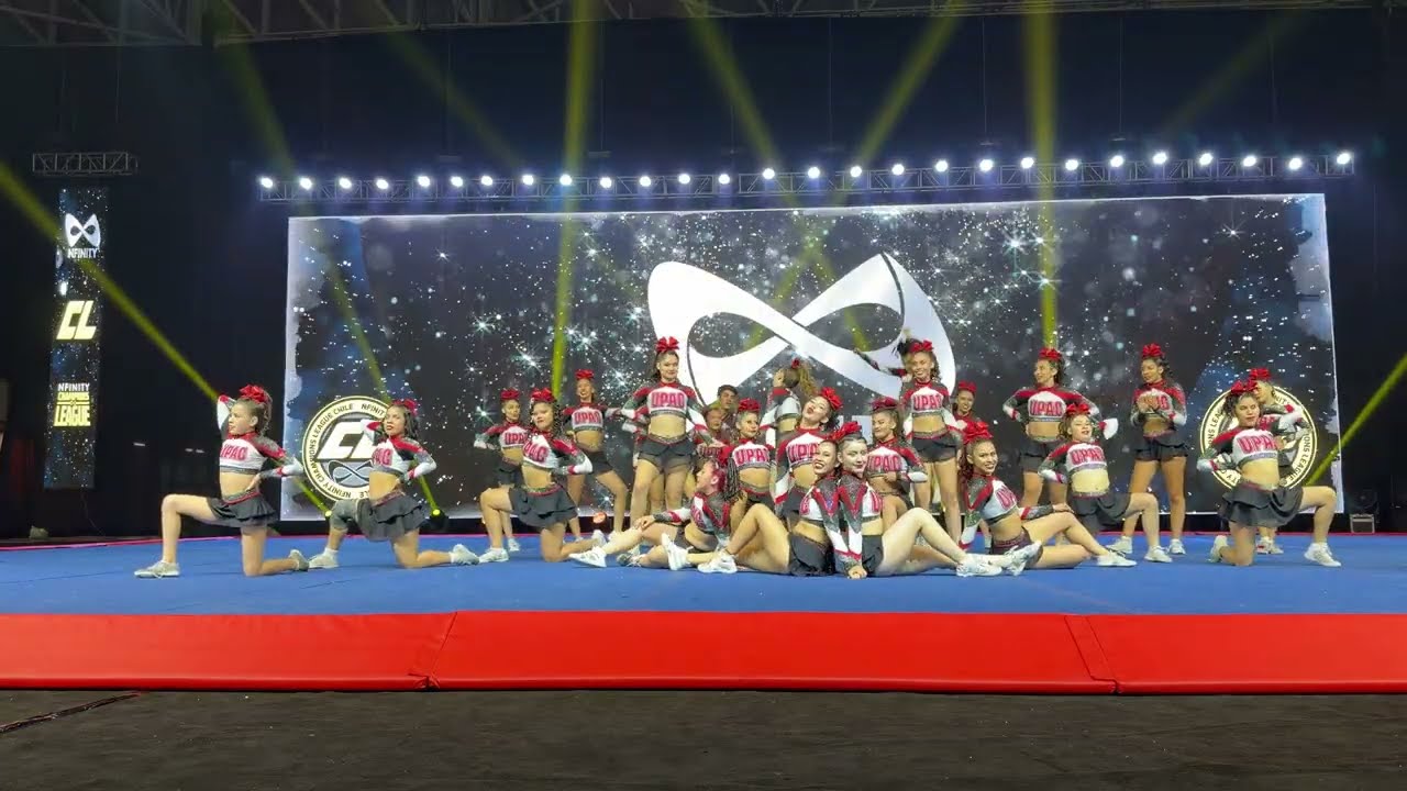UPAC SUPERNOVA PANTHERS - CHAMPION LEAGUE 2025